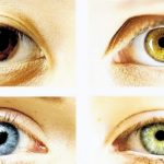 Los ojos: molestias y trastornos comunes de la visión